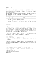 자동차보험의 이해 담보의 구분-1