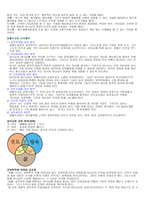 기독교교육목적 교육목적-3