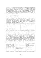 조태 일반 골 정신과 천진성이 조화롭게 공존했던 시인-2