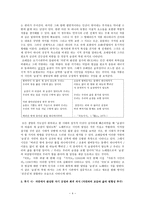 조태 일반 골 정신과 천진성이 조화롭게 공존했던 시인-4