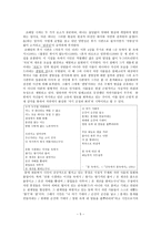 조태 일반 골 정신과 천진성이 조화롭게 공존했던 시인-5