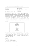조태 일반 골 정신과 천진성이 조화롭게 공존했던 시인-6