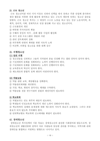 청소년 복지청소년 성문제 청소년 가출 문제-16