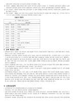 러시아와 북한의 교육-3