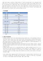 러시아와 북한의 교육-7