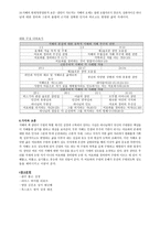 성경말씀 시편과 잠언-6