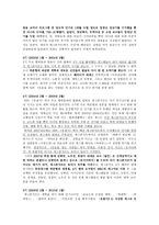 방송 모니터링 개그콘서트 방송 모니터링 개그콘서트-2