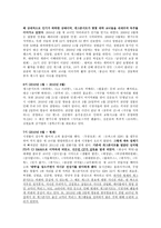 방송 모니터링 개그콘서트 방송 모니터링 개그콘서트-3