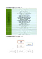 광주광역시 가정위탁지원센터-3