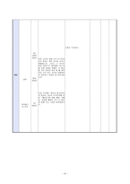 본시 수업계획안 인간의 삶과 종교-6