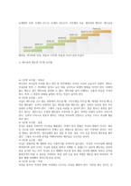목회신학개론 목회 전문 사역-3