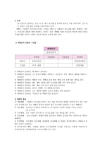 목회신학개론 목회 전문 사역-9