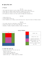 청소년 이해 청소년이란 누구를 지칭하는가-4