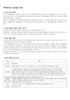 청소년 이해 청소년이란 누구를 지칭하는가-9