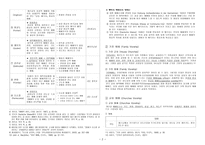 예배 일반 개신교 예배 본질과 분류-2