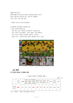 청소년과 여가문화-11