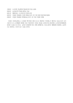 사회복지의 사상과 역사 연금-4