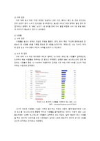 사회정의론 왈쩌와노직의 정의론에 입각한 방송사 총파업 사태-4