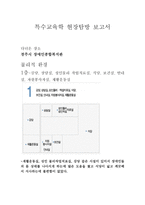 특수교육학 현장탐방보고서 경주시 장애인 종합복지관-1