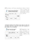 특수교육학 현장탐방보고서 경주시 장애인 종합복지관-2