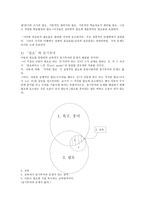 아동 중심개념과 필요의 개념-3