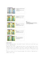 어깨 재활운동 필라테스 재활프로그램1-5