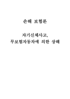 자기 신체 사고무 보험 자동차에 의한 상해 손해보험론-1