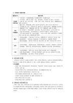 건강가정 지원센터 조사보고서-4