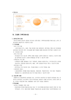 건강가정 지원센터 조사보고서-6