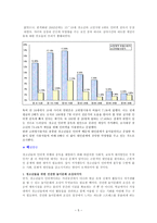 정신 인터넷 중독-5