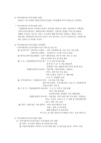 지역사회의 공공복지 실천11-7