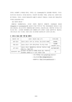 장애청소년과 비장 애청 소년의 통합 프로그램 사업계획서-6