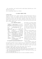 국민건강보험 급료의 문제점과 개선방안 국민건강보험 급료의 문제점과 개선방안-3