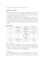 글로벌 문화 사이버 스페이-6
