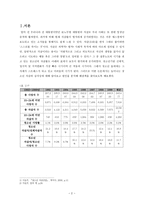 늘어나는 청소년 자살의 심각성-2