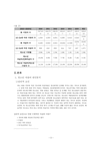 늘어나는 청소년 자살의 심각성-3