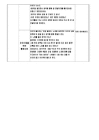 장애유아 통합활동계획서 자폐범주성장애아스퍼거증후군 타인과의 대화를 못함-5