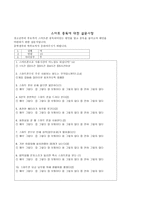 스마트폰 중독원인과 대체방안-2