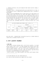 국가인권위원회와 이주노동자와의 관계 리포트-14