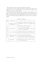 장애아동 부모교육-14