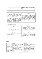 Vygotsky 비고츠키-9