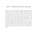 북한의 주거실태조사와 통일 후 주택문제와 대책방안-6