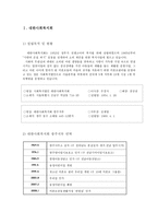 사회복지현장실습의 이해 광주 영아 일시보호소-2