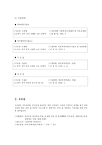 사회복지현장실습의 이해 광주 영아 일시보호소-3