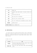 사회복지현장실습의 이해 광주 영아 일시보호소-4