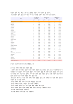 가족과 젠더 가족 젠더 그리고 국가-6