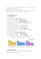 청소년 인터넷 중독-12