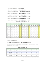 청소년 인터넷 중독-13