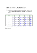 청소년 인터넷 중독-14