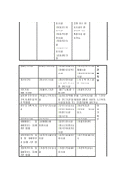 사회복지시설 및 아동복지시설 소개서-2